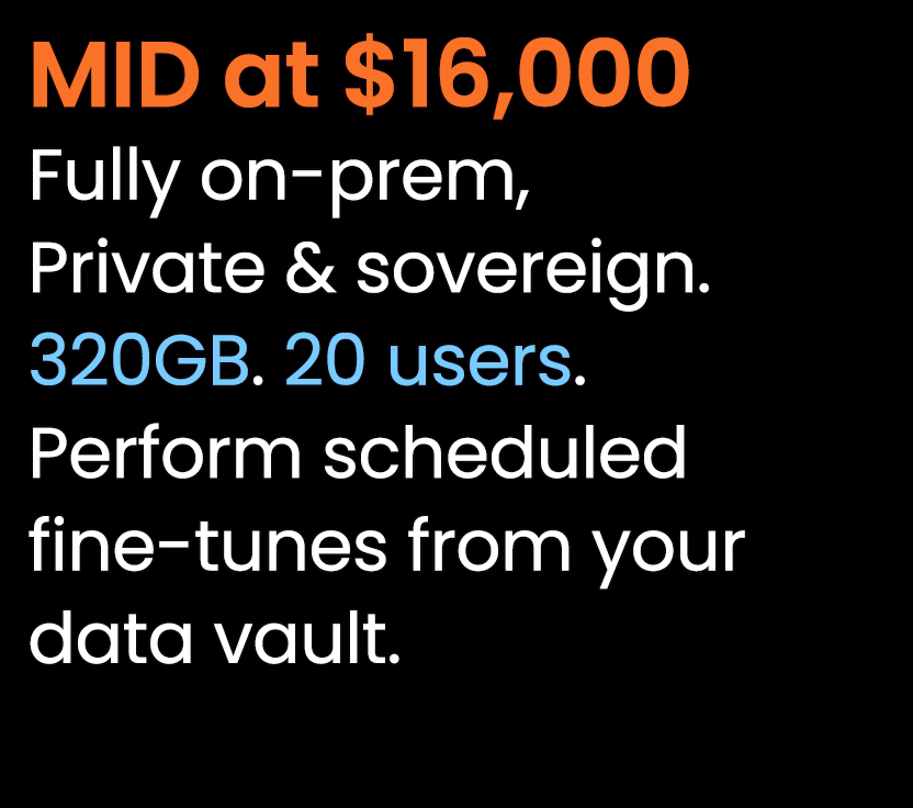 Mid price