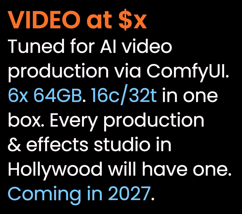 Video price
